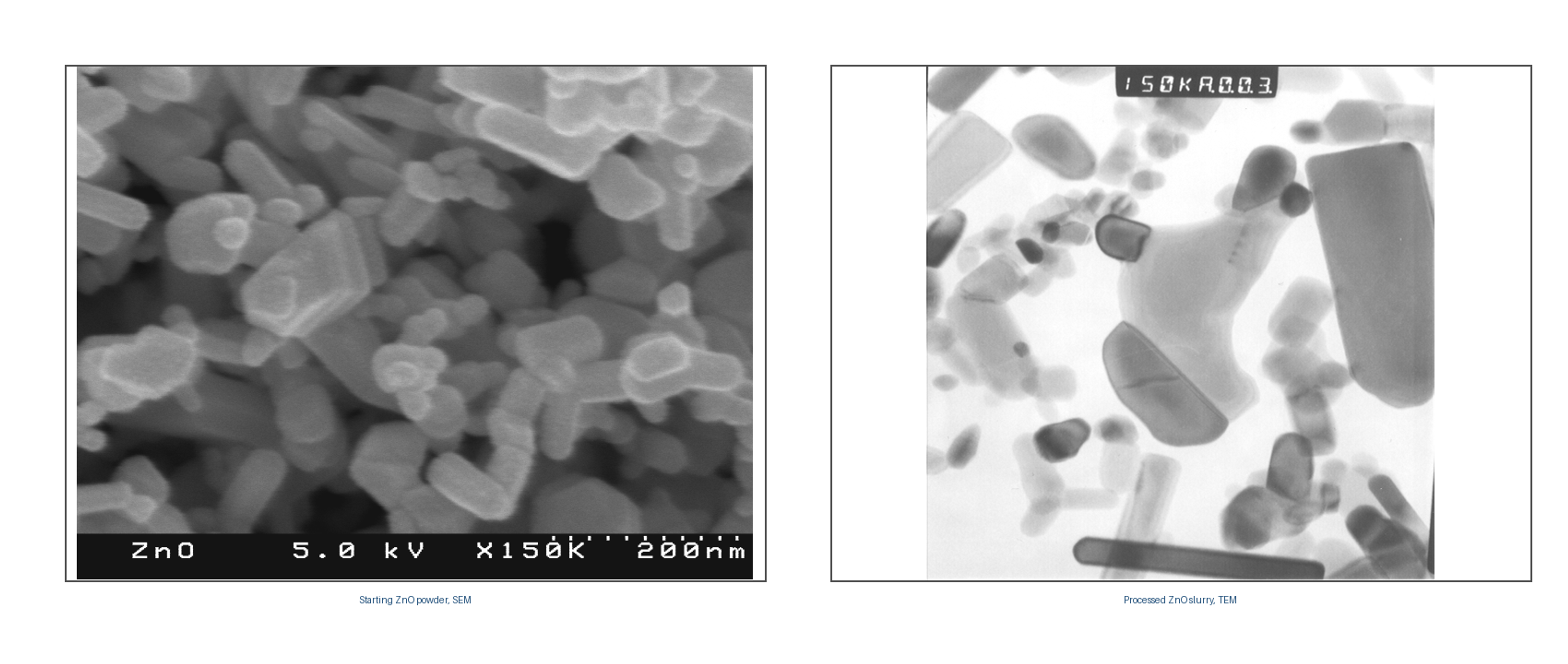 Figure 8.1. Starting ZnO powder observed by SEM and processed ZnO observed by TEM