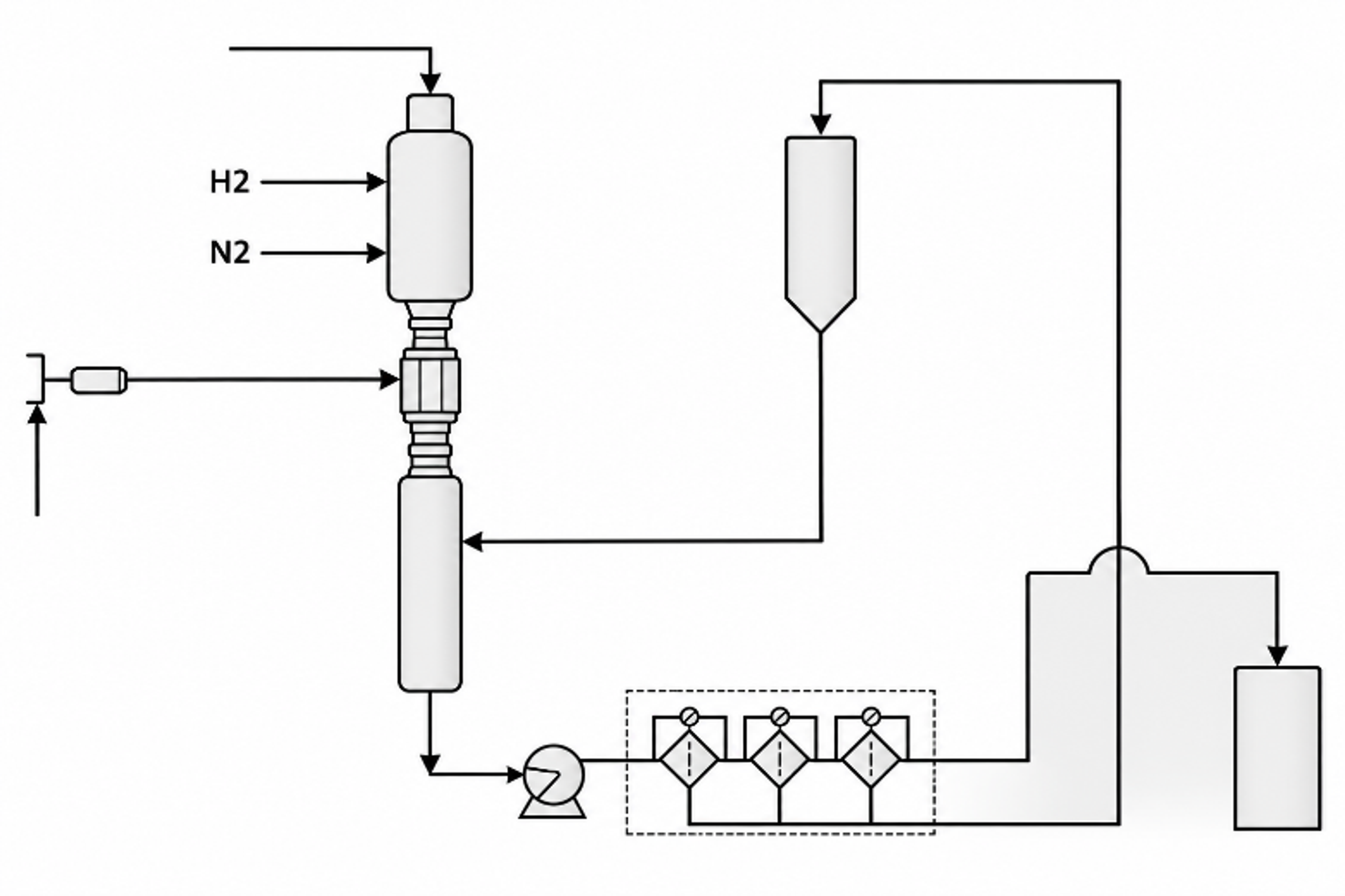 Figure 7.5. Pulsed or cavitating waterjet graphene preparation system with exfoliation chamber, separation, and collection