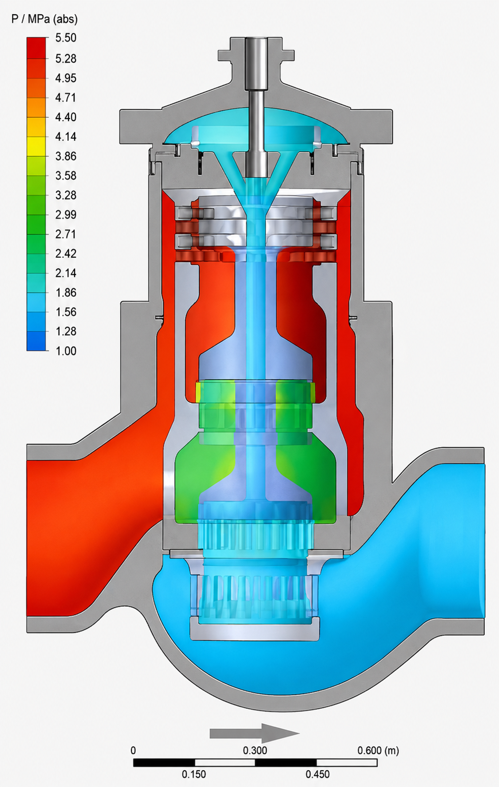 Figure 38. Pressure distribution through Fisher Dirty Service Trim in a NPS 16 easy-e™ valve body