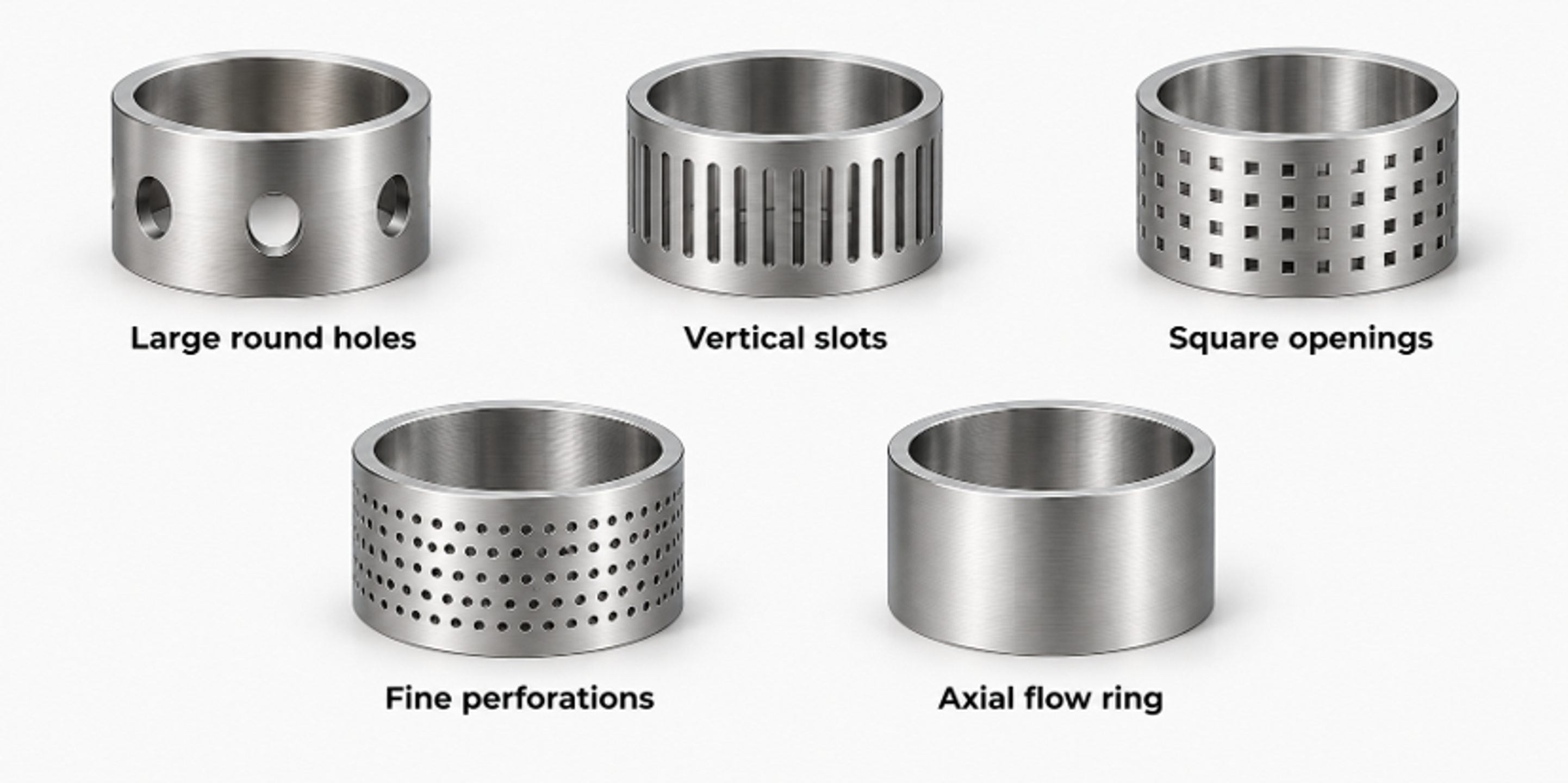 Figure 6.1. Functional screen geometries: large round holes, vertical slots, square openings, fine perforations, and an axial-flow ring