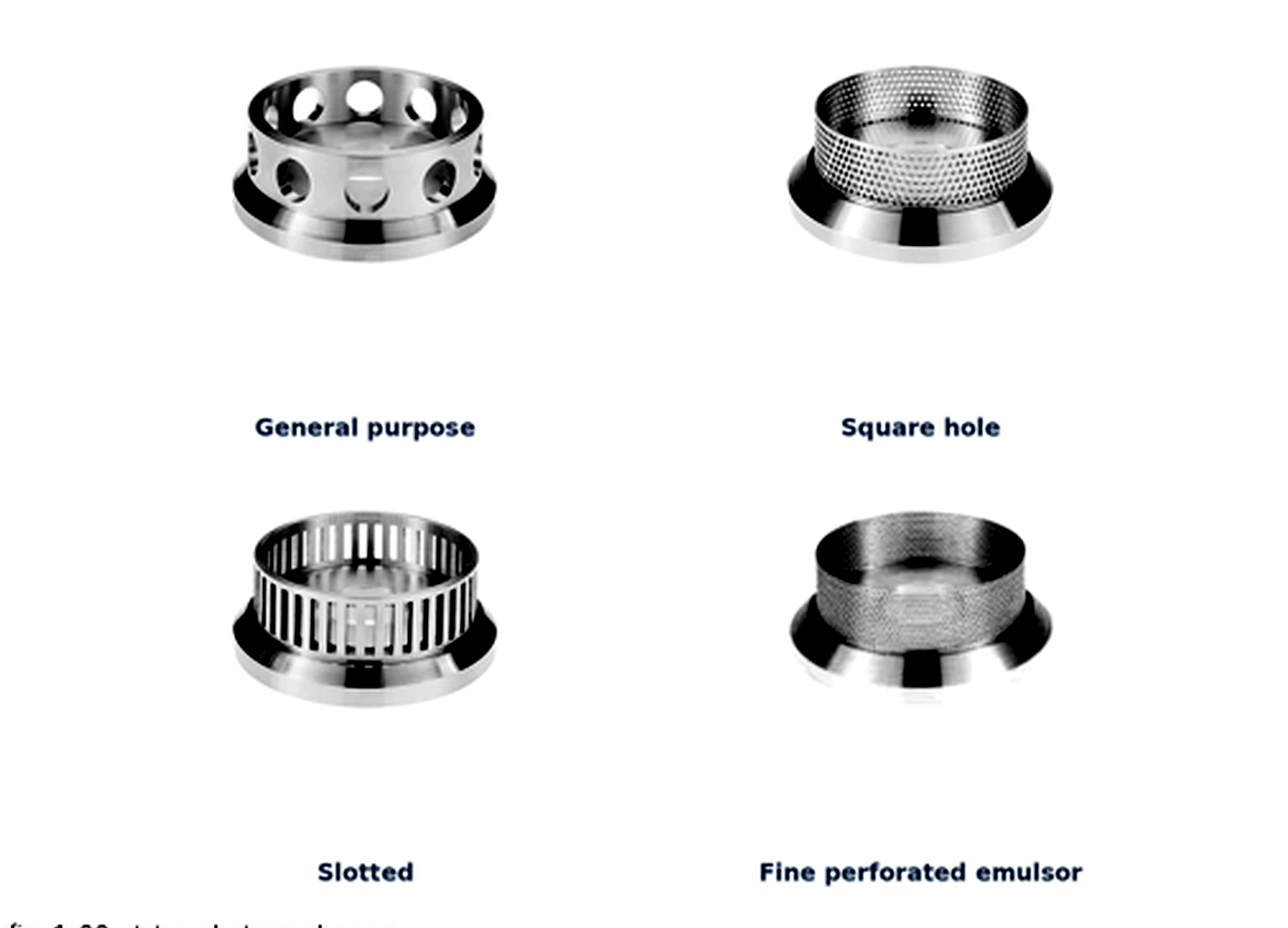 Figure 13.3. Examples of commercial stator screens with general purpose, square hole, slotted and fine perforated configurations